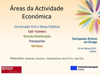 15 de Março 2011 Lisboa Áreas da Actividade Económica