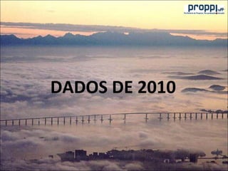 A pesquisa na uff e os programas da proppi