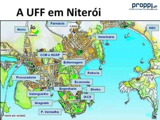 A pesquisa na uff e os programas da proppi