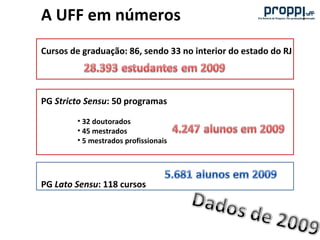 A pesquisa na uff e os programas da proppi