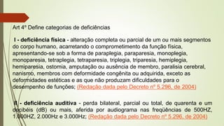 Art 4º Define categorias de deficiências
I - deficiência física - alteração completa ou parcial de um ou mais segmentos
do corpo humano, acarretando o comprometimento da função física,
apresentando-se sob a forma de paraplegia, paraparesia, monoplegia,
monoparesia, tetraplegia, tetraparesia, triplegia, triparesia, hemiplegia,
hemiparesia, ostomia, amputação ou ausência de membro, paralisia cerebral,
nanismo, membros com deformidade congênita ou adquirida, exceto as
deformidades estéticas e as que não produzam dificuldades para o
desempenho de funções; (Redação dada pelo Decreto nº 5.296, de 2004)
II - deficiência auditiva - perda bilateral, parcial ou total, de quarenta e um
decibéis (dB) ou mais, aferida por audiograma nas freqüências de 500HZ,
1.000HZ, 2.000Hz e 3.000Hz; (Redação dada pelo Decreto nº 5.296, de 2004)
 