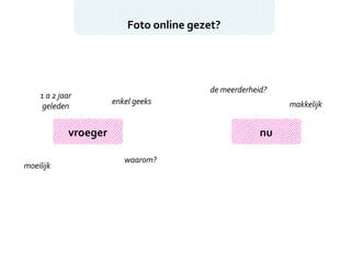 Foto online gezet? vroeger nu 1 a 2 jaar geleden enkel geeks moeilijk waarom? de meerderheid? makkelijk 