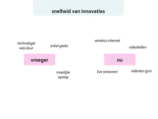 snelheid van innovaties vroeger nu technologie was duur enkel geeks moeilijke opstap wireless internet videobellen iedereen gsm live streamen 