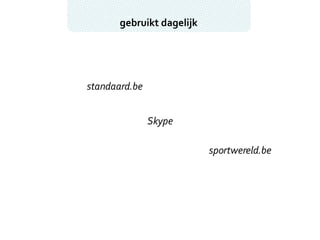 gebruikt dagelijk Skype standaard.be sportwereld.be 