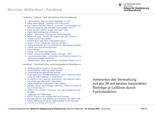Seite 20Landeshauptstadt München Referat für Stadtplanung und Bauordnung | München MitDenken! | Dr. Andreas Peter | 24.09.2013
München MitDenken! - Feedback
Antworten der Verwaltung
auf die 20 am besten bewerteten
Beiträge je Leitlinie durch
Fachredaktion
 