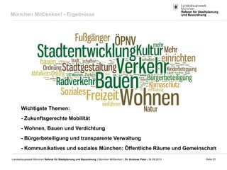 Seite 22Landeshauptstadt München Referat für Stadtplanung und Bauordnung | München MitDenken! | Dr. Andreas Peter | 24.09.2013
München MitDenken! - Ergebnisse
Wichtigste Themen:
- Zukunftsgerechte Mobilität
- Wohnen, Bauen und Verdichtung
- Bürgerbeteiligung und transparente Verwaltung
- Kommunikatives und soziales München: Öffentliche Räume und Gemeinschaft
 