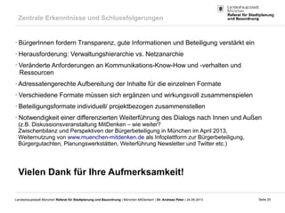 Seite 25Landeshauptstadt München Referat für Stadtplanung und Bauordnung | München MitDenken! | Dr. Andreas Peter | 24.09.2013
Zentrale Erkenntnisse und Schlussfolgerungen
Vielen Dank für Ihre Aufmerksamkeit!
• BürgerInnen fordern Transparenz, gute Informationen und Beteiligung verstärkt ein
• Herausforderung: Verwaltungshierarchie vs. Netzanarchie
• Veränderte Anforderungen an Kommunikations-Know-How und -verhalten und
Ressourcen
• Adressatengerechte Aufbereitung der Inhalte für die einzelnen Formate
• Verschiedene Formate müssen sich ergänzen und wirkungsvoll zusammenspielen
• Beteiligungsformate individuell/ projektbezogen zusammenstellen
• Notwendigkeit einer differenzierten Weiterführung des Dialogs nach Innen und Außen
(z.B. Diskussionsveranstaltung MitDenken – wie weiter?
Zwischenbilanz und Perspektiven der Bürgerbeteiligung in München im April 2013,
Weiternutzung von www.muenchen-mitdenken.de als Infoplattform zur Bürgerbeteiligung,
Bürgergutachten, Planungswerkstätten, Weiterführung Newsletter und Twitter etc.)
 