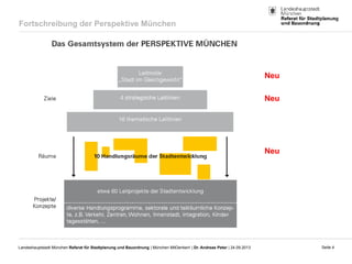 Seite 4Landeshauptstadt München Referat für Stadtplanung und Bauordnung | München MitDenken! | Dr. Andreas Peter | 24.09.2013
Fortschreibung der Perspektive München
Neu
Neu
Neu
 