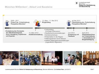Seite 7Landeshauptstadt München Referat für Stadtplanung und Bauordnung | München MitDenken! | Dr. Andreas Peter | 24.09.2013
München MitDenken! - Ablauf und Bausteine
2009 - 2011
Entwurf der „Fortschreibung
Perspektive München“
13. März - 11. Mai 2012
Bürgerdialog
ab Mai 2012
Überarbeitung der „Fortschreibung
Perspektive München“
● Erarbeitung des Konzeptes
der Öffentlichkeitsphase
durch Verwaltung, Expertinnen
und Experten
13. März 2012
Auftaktveranstaltung
● Onlinedialog
(Umfrage+Diskussion)
● Stadtbereichsveranstaltungen
● Schülerworkshops
● Präsentation in der Region
● Stellungnahmen durch Akteure
● weitere Zielgruppenveranstaltungen
(Jugendliche, Migranten)
Juni 2012
Auswertung und
Feedback
April 2013
Stadtratsbeschluss
zur Fortschreibung
+ Veranstaltung zur
Bürgerbeteiligung
 
