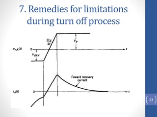 7. Remedies for limitations
during turn off process
23
 