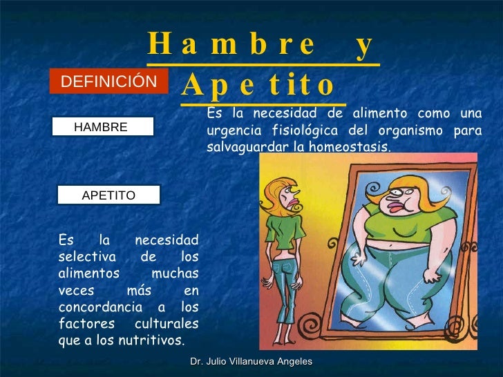 Apetito y hambre Apetito y hambre