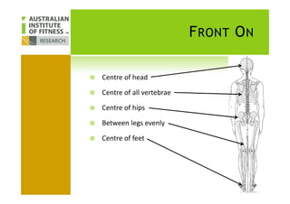 FRONT ON
Centre of head
Centre of all vertebrae
Centre of hips
Between legs evenly
Centre of feet
 