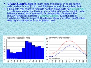 Clima Suediei  este in  mare parte temperată, în ciuda poziţiei sale nordice. În munţii din nordul ţării predomină clima sub-arctică. Clima este mai aspră în regiunile nordice (traversate de  Cercul Polar ), unde are caracter continental, şi mai blândă în partea sudică, unde influenţa marină este puternică, iar precipitaţiile depăşesc 500 mm/an (temperat-maritimă).  Curentul Golfului , curentul cald al Golfului din Atlantic, imprimă Suediei un climat mai blând decât cel al altor regiuni situate tot în îndepărtatul nord. 