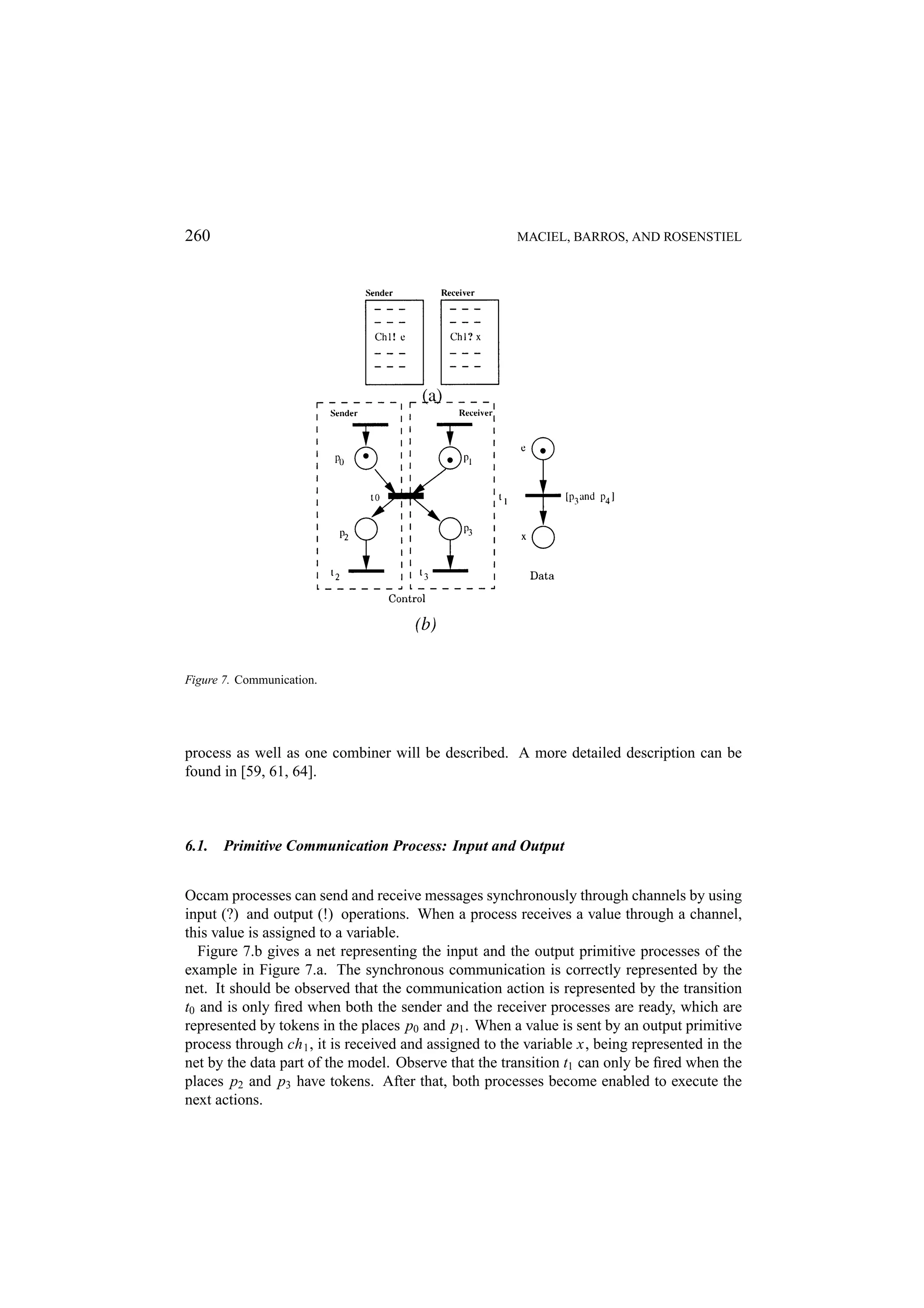 260 MACIEL, BARROS, AND ROSENSTIEL Figure 7. Communication. process as well as one combiner will be described. A more detailed description can be found in [59, 61, 64]. 6.1. Primitive Communication Process: Input and Output Occam processes can send and receive messages synchronously through channels by using input (?) and output (!) operations. When a process receives a value through a channel, this value is assigned to a variable. Figure 7.b gives a net representing the input and the output primitive processes of the example in Figure 7.a. The synchronous communication is correctly represented by the net. It should be observed that the communication action is represented by the transition t0 and is only ﬁred when both the sender and the receiver processes are ready, which are represented by tokens in the places p0 and p1 . When a value is sent by an output primitive process through ch 1 , it is received and assigned to the variable x, being represented in the net by the data part of the model. Observe that the transition t1 can only be ﬁred when the places p2 and p3 have tokens. After that, both processes become enabled to execute the next actions. 
