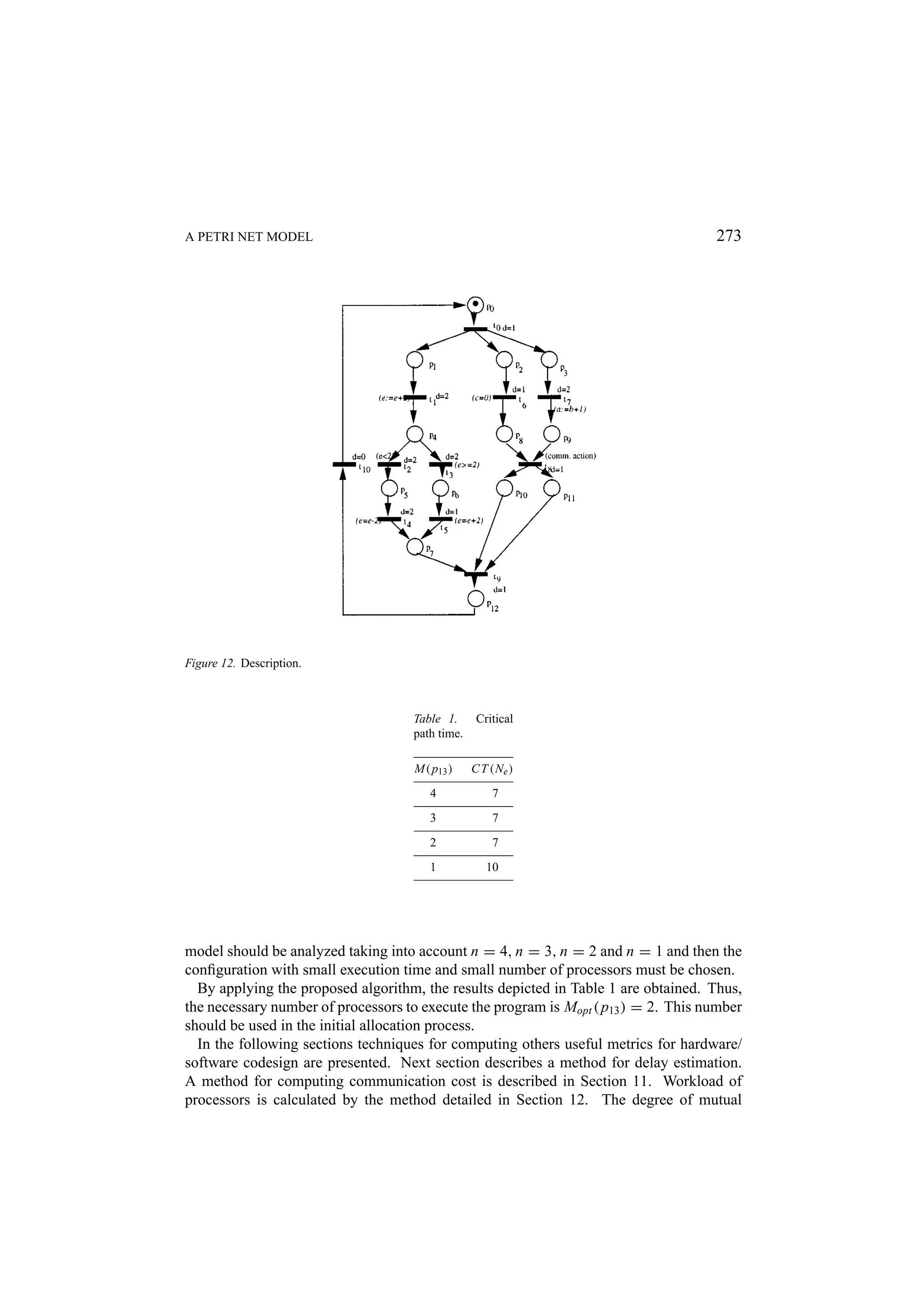 A PETRI NET MODEL 273 Figure 12. Description. Table 1. Critical path time. M( p13 ) C T (Ne ) 4 7 3 7 2 7 1 10 model should be analyzed taking into account n = 4, n = 3, n = 2 and n = 1 and then the conﬁguration with small execution time and small number of processors must be chosen. By applying the proposed algorithm, the results depicted in Table 1 are obtained. Thus, the necessary number of processors to execute the program is Mopt ( p13 ) = 2. This number should be used in the initial allocation process. In the following sections techniques for computing others useful metrics for hardware/ software codesign are presented. Next section describes a method for delay estimation. A method for computing communication cost is described in Section 11. Workload of processors is calculated by the method detailed in Section 12. The degree of mutual 