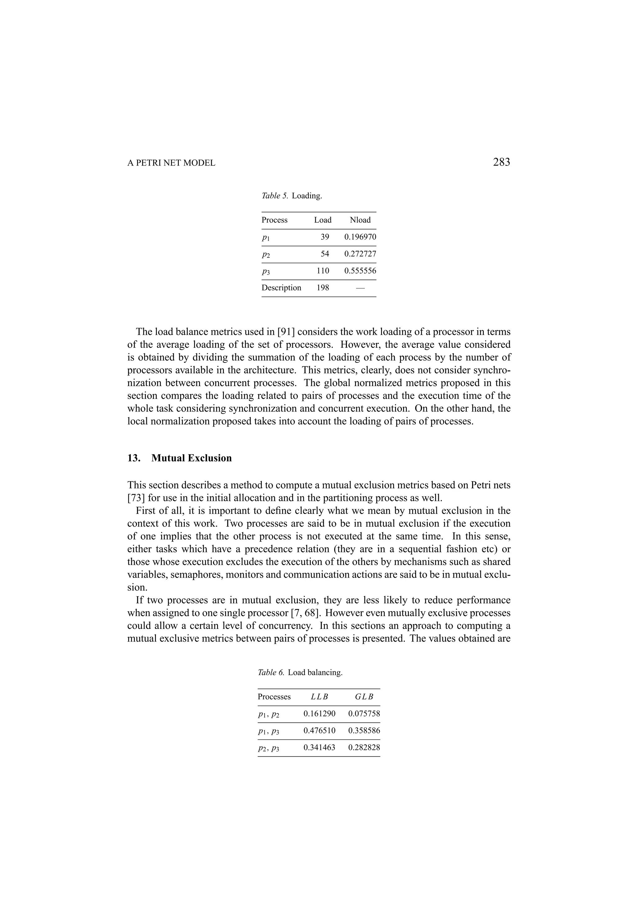 A PETRI NET MODEL 283 Table 5. Loading. Process Load Nload p1 39 0.196970 p2 54 0.272727 p3 110 0.555556 Description 198 — The load balance metrics used in [91] considers the work loading of a processor in terms of the average loading of the set of processors. However, the average value considered is obtained by dividing the summation of the loading of each process by the number of processors available in the architecture. This metrics, clearly, does not consider synchro- nization between concurrent processes. The global normalized metrics proposed in this section compares the loading related to pairs of processes and the execution time of the whole task considering synchronization and concurrent execution. On the other hand, the local normalization proposed takes into account the loading of pairs of processes. 13. Mutual Exclusion This section describes a method to compute a mutual exclusion metrics based on Petri nets [73] for use in the initial allocation and in the partitioning process as well. First of all, it is important to deﬁne clearly what we mean by mutual exclusion in the context of this work. Two processes are said to be in mutual exclusion if the execution of one implies that the other process is not executed at the same time. In this sense, either tasks which have a precedence relation (they are in a sequential fashion etc) or those whose execution excludes the execution of the others by mechanisms such as shared variables, semaphores, monitors and communication actions are said to be in mutual exclu- sion. If two processes are in mutual exclusion, they are less likely to reduce performance when assigned to one single processor [7, 68]. However even mutually exclusive processes could allow a certain level of concurrency. In this sections an approach to computing a mutual exclusive metrics between pairs of processes is presented. The values obtained are Table 6. Load balancing. Processes LLB GLB p1 , p2 0.161290 0.075758 p1 , p3 0.476510 0.358586 p2 , p3 0.341463 0.282828 