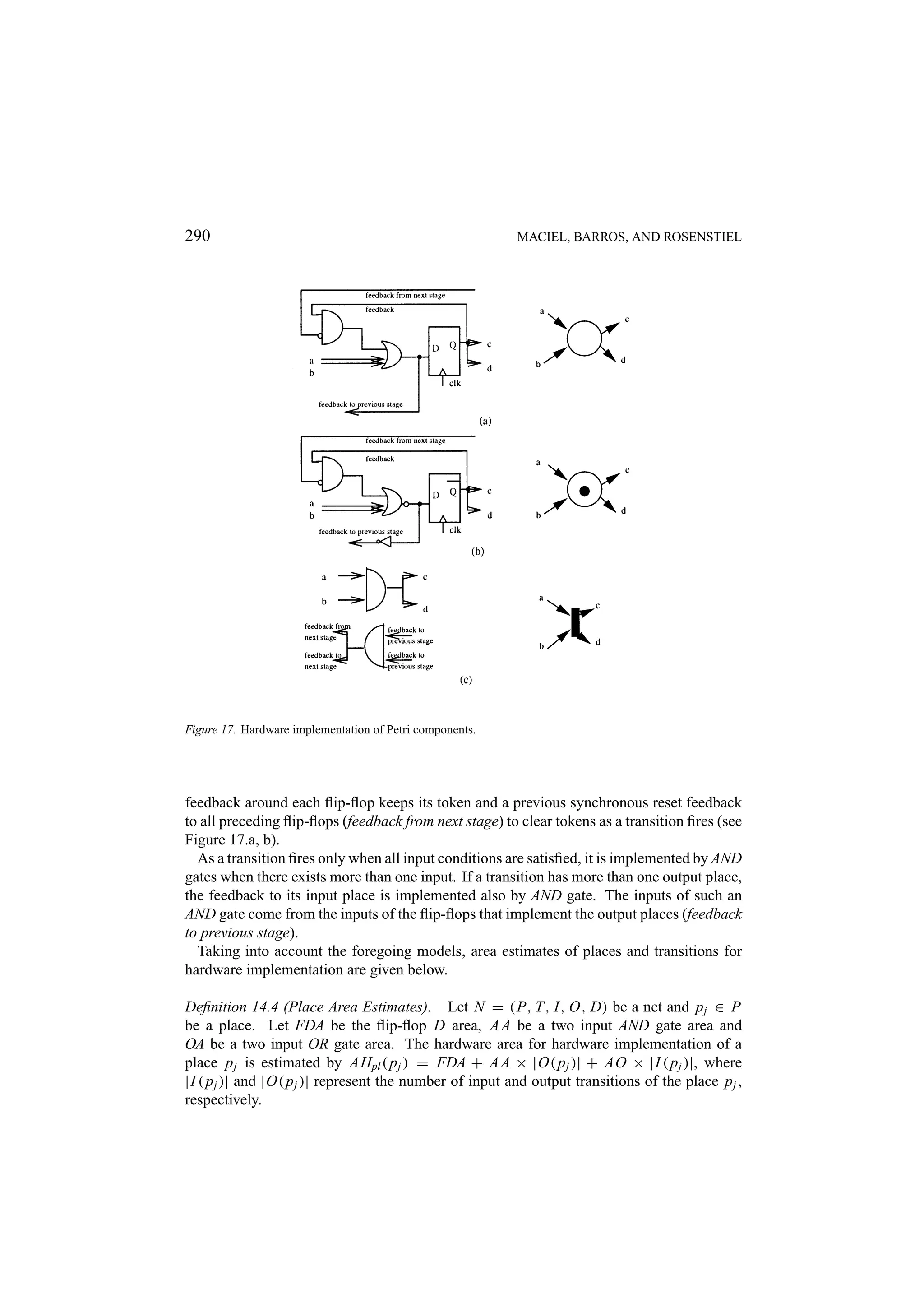 290 MACIEL, BARROS, AND ROSENSTIEL Figure 17. Hardware implementation of Petri components. feedback around each ﬂip-ﬂop keeps its token and a previous synchronous reset feedback to all preceding ﬂip-ﬂops (feedback from next stage) to clear tokens as a transition ﬁres (see Figure 17.a, b). As a transition ﬁres only when all input conditions are satisﬁed, it is implemented by AND gates when there exists more than one input. If a transition has more than one output place, the feedback to its input place is implemented also by AND gate. The inputs of such an AND gate come from the inputs of the ﬂip-ﬂops that implement the output places (feedback to previous stage). Taking into account the foregoing models, area estimates of places and transitions for hardware implementation are given below. Deﬁnition 14.4 (Place Area Estimates). Let N = (P, T, I, O, D) be a net and p j ∈ P be a place. Let FDA be the ﬂip-ﬂop D area, A A be a two input AND gate area and OA be a two input OR gate area. The hardware area for hardware implementation of a place p j is estimated by AHpl ( p j ) = FDA + A A × |O( p j )| + AO × |I ( p j )|, where |I ( p j )| and |O( p j )| represent the number of input and output transitions of the place p j , respectively. 
