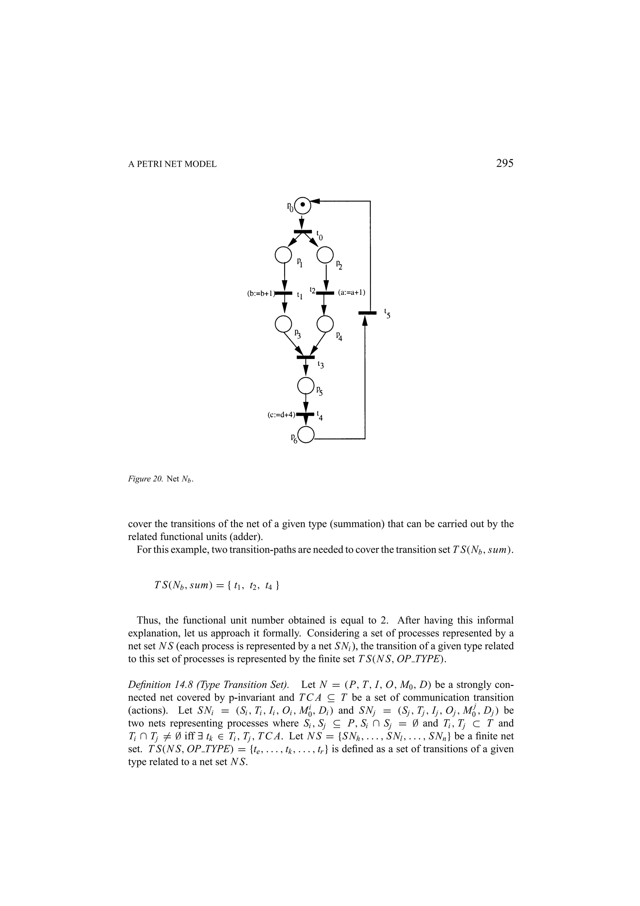 A PETRI NET MODEL 295 Figure 20. Net Nb . cover the transitions of the net of a given type (summation) that can be carried out by the related functional units (adder). For this example, two transition-paths are needed to cover the transition set T S(Nb , sum). T S(Nb , sum) = { t1 , t2 , t4 } Thus, the functional unit number obtained is equal to 2. After having this informal explanation, let us approach it formally. Considering a set of processes represented by a net set N S (each process is represented by a net S Ni ), the transition of a given type related to this set of processes is represented by the ﬁnite set T S(N S, OP TYPE). Deﬁnition 14.8 (Type Transition Set). Let N = (P, T, I, O, M0 , D) be a strongly con- nected net covered by p-invariant and T C A ⊆ T be a set of communication transition j (actions). Let S Ni = (Si , Ti , Ii , Oi , M0 , Di ) and S N j = (Sj , Tj , I j , O j , M0 , D j ) be i two nets representing processes where Si , Sj ⊆ P, Si ∩ Sj = ∅ and Ti , Tj ⊂ T and Ti ∩ Tj = ∅ iff ∃ tk ∈ Ti , Tj , T C A. Let N S = {S Nh , . . . , S Nl , . . . , S Nn } be a ﬁnite net set. T S(N S, OP TYPE) = {te , . . . , tk , . . . , tr } is deﬁned as a set of transitions of a given type related to a net set N S. 