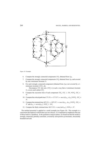 268                                                      MACIEL, BARROS, AND ROSENSTIEL




Figure 10. Example.


    6.   Compute the strongly connected components S Nk obtained from I pk .
    7.   Compute the strongly connected components S Nk obtained from I pk and covered
         by one t-minimum invariant I t.
    8.   For each strongly connected component (obtained from I pk ) not covered by a t-
         minimum invariant (S Nc ), do:
                Decompose S Nc into nets (S N j s) in such a way that a t-minimum invariant
         I t j covers each subnet S N j .
    9.   Compute the execution time of each component S Nk , S N j ⊂ S Nc ∀S Nk , S N j ∈
         N.
    10. Compute the critical path time C T (N ) = C T (N ) = max{d S Nk , d S N j } ∀S Nk , S N j ∈
        N.
    11. Compute the minimal time M T (N ) = M T (N ) = max{d S Nk , d S NC } ∀S Nk , S NC ∈
        N and d S Nc = min{d S N j }, ∀S N j ⊂ S Nc .
    12. Compute the likely minimal time M L T (N ) = max{mlt S Nk }, ∀S Nk ∈ N .
  The method presented is applied to a small example (see Figure 10). This example is a
concurrent description in which there are two choices. It is important to emphasize that one
of these leads to a deadlock. In the qualitative analysis phase, we found out that the model is
strongly connected, partially consistent, covered by semi-positive p-invariants, structurally
bounded and safe.
 