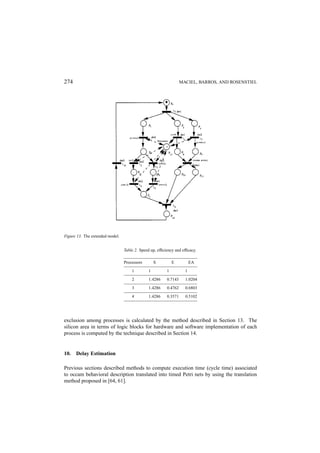 274                                                               MACIEL, BARROS, AND ROSENSTIEL




Figure 13. The extended model.


                                 Table 2. Speed up, efﬁciency and efﬁcacy.

                                 Processors        S         E          EA
                                     1         1         1          1
                                     2         1.4286    0.7143     1.0204
                                     3         1.4286    0.4762     0.6803
                                     4         1.4286    0.3571     0.5102




exclusion among processes is calculated by the method described in Section 13. The
silicon area in terms of logic blocks for hardware and software implementation of each
process is computed by the technique described in Section 14.


10. Delay Estimation

Previous sections described methods to compute execution time (cycle time) associated
to occam behavioral description translated into timed Petri nets by using the translation
method proposed in [64, 61].
 