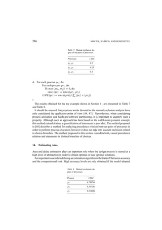 286                                                        MACIEL, BARROS, AND ROSENSTIEL


                                 Table 7. Mutual exclusion de-
                                 gree of the pairs of processes.

                                 Processes               LME
                                 p1 , p2                  0.5
                                 p1 , p3                  0.15
                                 p2 , p3                  0.3



4. For each process pri , do:
        For each process pr j , do:
          If smex( pri , pr j )! = 0, do:
             smex( pri ) = smex( pri , pr j )
        L M E( pri ) = smex( pri)/( | pri | × | pr j |)
2

  The results obtained for the toy example shown in Section 11 are presented in Table 7
and Table 8.
  It should be stressed that previous works devoted to the mutual exclusion analysis have
only considered the qualitative point of view [88, 87]. Nevertheless, when considering
process allocation and hardware/software partitioning, it is important to quantify such a
property. Although such an approach has been based on the well known p-mutex concept,
this method extends it since a quantiﬁcation of statements is provided. The method proposed
in [68] describes a method for analyzing precedence relation between pairs of processes in
order to perform process allocation, however it does not take into account exclusion related
to choice-branches. The method proposed in this section considers both, causal precedence
relation and statements in distinct branches of choices.


14. Estimating Area

Area and delay estimation plays an important role when the design process is started at a
high level of abstraction in order to obtain optimal or near optimal solutions.
  An important issue when deﬁning an estimation algorithm is the tradeoff between accuracy
and the computational cost. High accuracy levels are only obtained if the model adopted

                                Table 8. Mutual exclusion de-
                                gree of processes.

                                Process                 LME
                                 p1                    0.230769
                                 p2                    0.357143
                                 p3                    0.214286
 