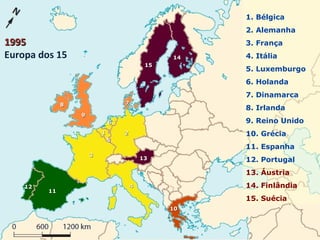 1. Bélgica
2. Alemanha
3. França
4. Itália
5. Luxemburgo
6. Holanda
7. Dinamarca
8. Irlanda
9. Reino Unido
10. Grécia
11. Espanha
12. Portugal
13. Áustria
14. Finlândia
15. Suécia
1414
1515
1313
19951995
Europa dos 15
1111
1212
1010
88 77
99
44
33
2211
66
55
 