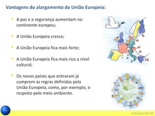 A paz e a segurança aumentam no
continente europeu;
 A União Europeia cresce;
 A União Europeia fica mais forte;
 A União Europeia fica mais rica a nível
cultural;
 Os novos países que entraram já
cumprem as regras definidas pela
União Europeia, como, por exemplo, o
respeito pelo meio ambiente.
Vantagens do alargamento da União Europeia:
 