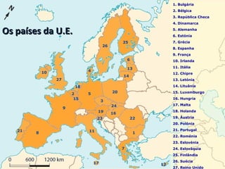 11
10
9
8
7
6
5
4
3
2
21
20
19
18
17
16
14
13
12
15
27
26
25
24
23
1. Bulgária
2. Bélgica
3. República Checa
4. Dinamarca
5. Alemanha
6. Estónia
7. Grécia
8. Espanha
9. França
10. Irlanda
11. Itália
12. Chipre
13. Letónia
14. Lituânia
15. Luxemburgo
16. Hungria
17. Malta
18. Holanda
19. Áustria
20. Polónia
21. Portugal
22. Roménia
23. Eslovénia
24. Eslováquia
25. Finlândia
26. Suécia
27. Reino Unido
22
1
Os países da U.E.Os países da U.E.
 