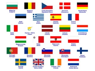 Bălgarija
Bulgária
Belgique
Bélgica
Ceská Republika
República Checa
Danmark
Dinamarca
Deutschland
Alemanha
Eesti
Estónia
Ellas
Grécia
España
Espanha
France
França
Ireland - Éire
Irlanda
Italia
Itália
Kypros - Kibris
Chipre
Latvija
Letónia
Lietuva
Lituânia
Luxembourg
Luxemburgo
Magyarország
Hungria
Malta
Malta
Nederland
Países Baixos
Österreich
Áustria
Polska
Polónia
Portugal
Portugal
România
Roménia
Slovenija
Eslovénia
Slovensko
Eslováquia
Suomi
Finlândia
Sverige
Suécia
United Kingdom
Reino Unido
 