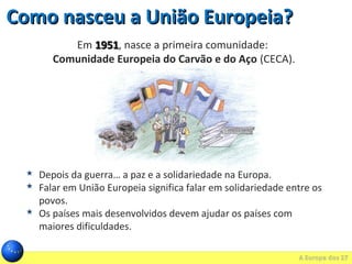 Como nasceu a União Europeia?Como nasceu a União Europeia?
Em 19511951, nasce a primeira comunidade:
Comunidade Europeia do Carvão e do Aço (CECA).
 Depois da guerra… a paz e a solidariedade na Europa.
 Falar em União Europeia significa falar em solidariedade entre os
povos.
 Os países mais desenvolvidos devem ajudar os países com
maiores dificuldades.
 