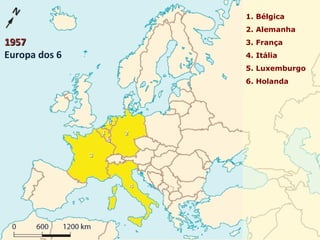 1. Bélgica
2. Alemanha
3. França
4. Itália
5. Luxemburgo
6. Holanda
44
33
2211
66
55
19571957
Europa dos 6
 