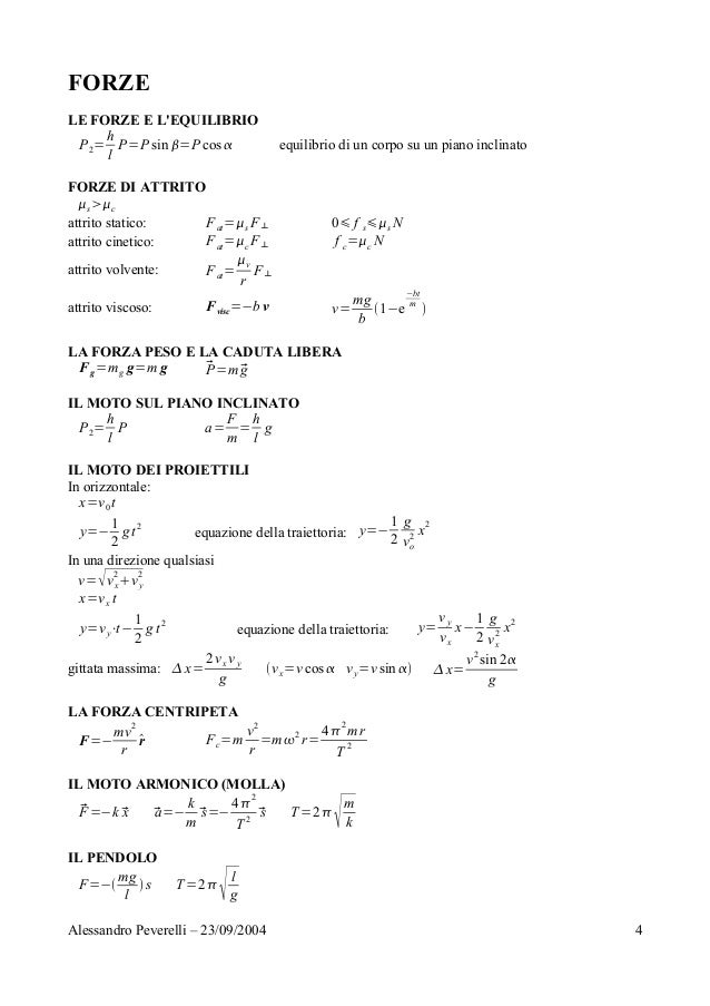 Le forze di attrito