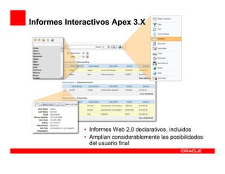 Informes Interactivos Apex 3.X




              • Informes Web 2.0 declarativos, incluidos
              • Amplían considerablemente las posibilidades
                del usuario final
 