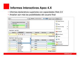 Informes Interactivos Apex 4.X
• Informes declarativos superiores con capacidades Web 2.0
• Amplían aún más las posibilidades del usuario final
 
