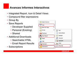 Avances Informes Interactivos

• Integrated Report, Icon & Detail Views
• Compound filter expressions
• Group By
• Save Reports
    • Developer Supplied
    • Personal (Existing)
    • Shared
• Additional Downloads
    • Searchable HTML
    • Email Report Results
• Subscriptions
 