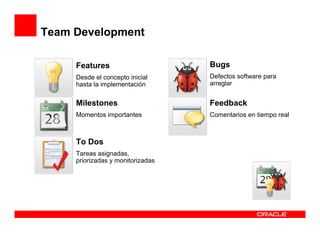 Team Development

     Features                      Bugs
     Desde el concepto inicial     Defectos software para
     hasta la implementación       arreglar


     Milestones                    Feedback
     Momentos importantes          Comentarios en tiempo real



     To Dos
     Tareas asignadas,
     priorizadas y monitorizadas
 