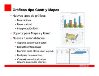 Gráficos tipo Gantt y Mapas
• Nuevos tipos de gráficos
   • Más rápidos
   • Mejor calidad
   • Interpretación fácil
• Soporte para Mapas y Gantt
• Nuevas funcionalidades:
   • Soporte para mouse-scroll
   • Etiquetas interactivas
   • Markers en la clave (chart legend)
   • Múltiples data markers
   • Context menu localization
     (soporte para varios idiomas)
 