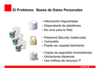 El Problema: Bases de Datos Personales


               • Información fragmentada
               • Dependiente de plataforma
               • No sirve para la Web

               • Password Security inadecuada
               • Vulnerable
               • Puede ser copiada fácilmente

               • Copias de seguridad inconsistentes
               • Ubicaciones dispersas
               • Uso ineficaz de recursos IT
 