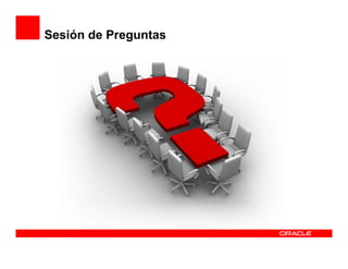 Sesión de Preguntas
 