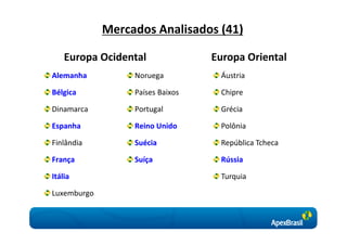 Mercados Analisados (41)

    Europa Ocidental              Europa Oriental
Alemanha          Noruega          Áustria

Bélgica           Países Baixos    Chipre

Dinamarca         Portugal         Grécia

Espanha           Reino Unido      Polônia

Finlândia         Suécia           República Tcheca

França            Suíça            Rússia

Itália                             Turquia

Luxemburgo
 