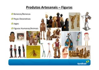 Produtos Artesanais – Figuras
Bonecos/Bonecas

Peças Decorativas

Jogos

Figuras Humanas/Animais
 