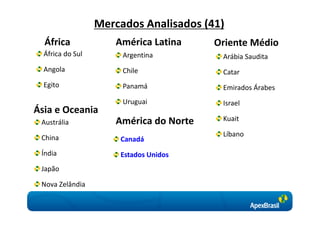 Mercados Analisados (41)
  África             América Latina     Oriente Médio
  África do Sul        Argentina         Arábia Saudita
  Angola               Chile             Catar
  Egito                Panamá            Emirados Árabes
                       Uruguai           Israel
Ásia e Oceania
 Austrália           América do Norte    Kuait

 China                                   Líbano
                      Canadá
 Índia                Estados Unidos
 Japão

 Nova Zelândia
 