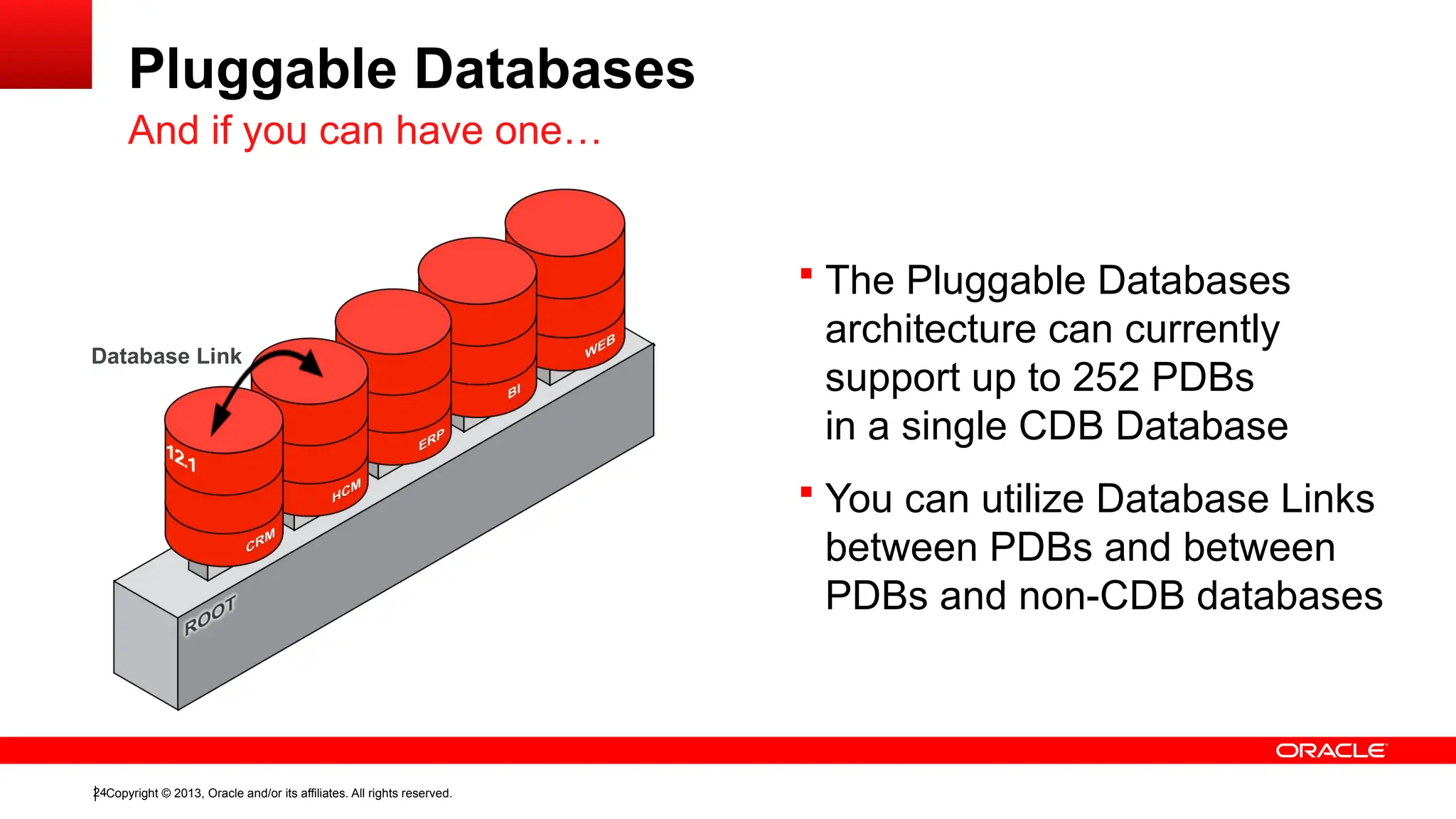 Copyright © 2013, Oracle and/or its affiliates. All rights reserved.
24
Pluggable Databases
And if you can have one…
 The Pluggable Databases
architecture can currently
support up to 252 PDBs
in a single CDB Database
 You can utilize Database Links
between PDBs and between
PDBs and non-CDB databases
Database Link
 