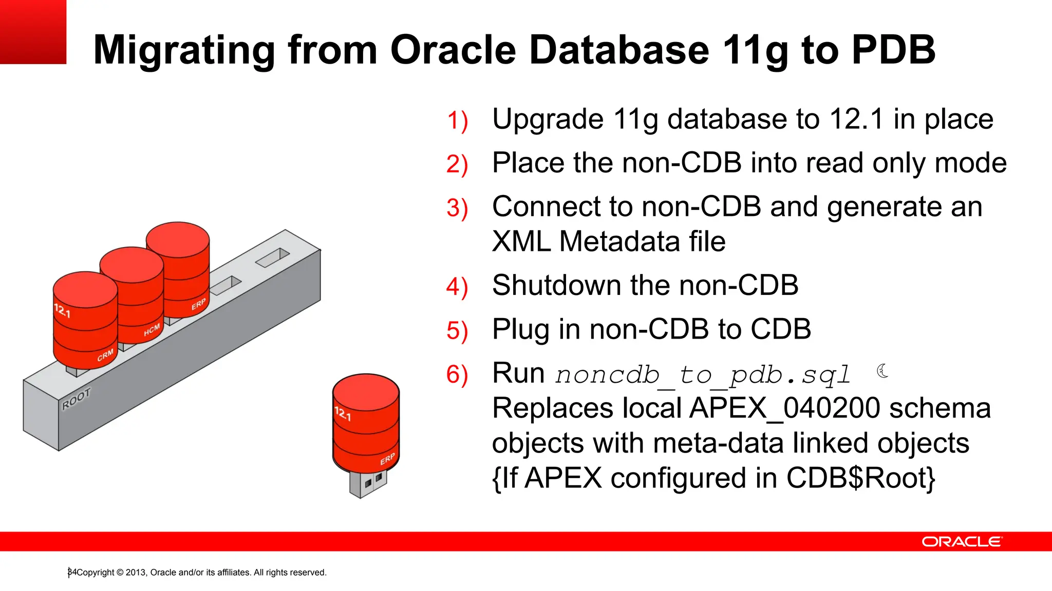 Copyright © 2013, Oracle and/or its affiliates. All rights reserved.
34
Migrating from Oracle Database 11g to PDB
1) Upgrade 11g database to 12.1 in place
2) Place the non-CDB into read only mode
3) Connect to non-CDB and generate an
XML Metadata file
4) Shutdown the non-CDB
5) Plug in non-CDB to CDB
6) Run noncdb_to_pdb.sql 
Replaces local APEX_040200 schema
objects with meta-data linked objects
{If APEX configured in CDB$Root}
 