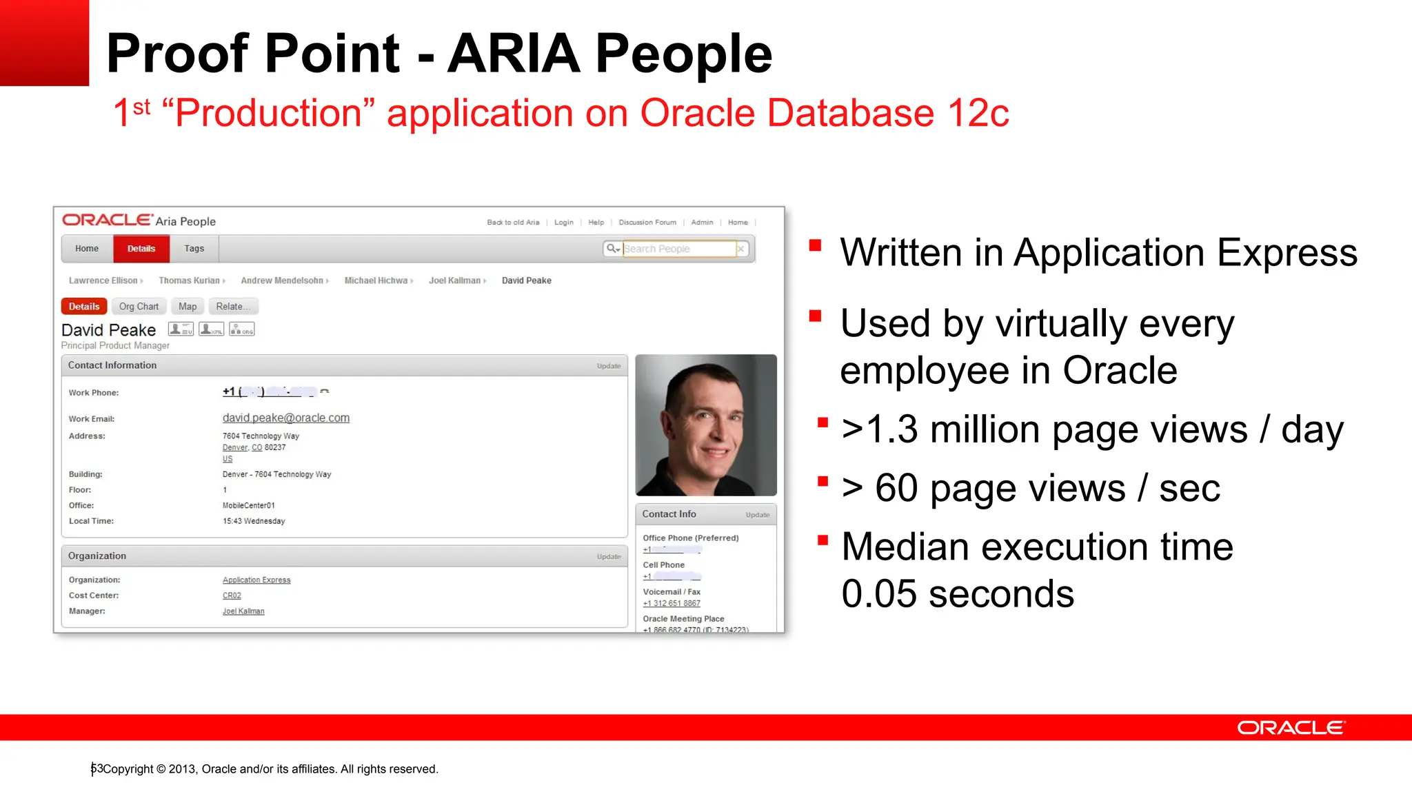 Copyright © 2013, Oracle and/or its affiliates. All rights reserved.
53
Proof Point - ARIA People
1st
“Production” application on Oracle Database 12c
 Written in Application Express
 Used by virtually every
employee in Oracle
 >1.3 million page views / day
 > 60 page views / sec
 Median execution time
0.05 seconds
 