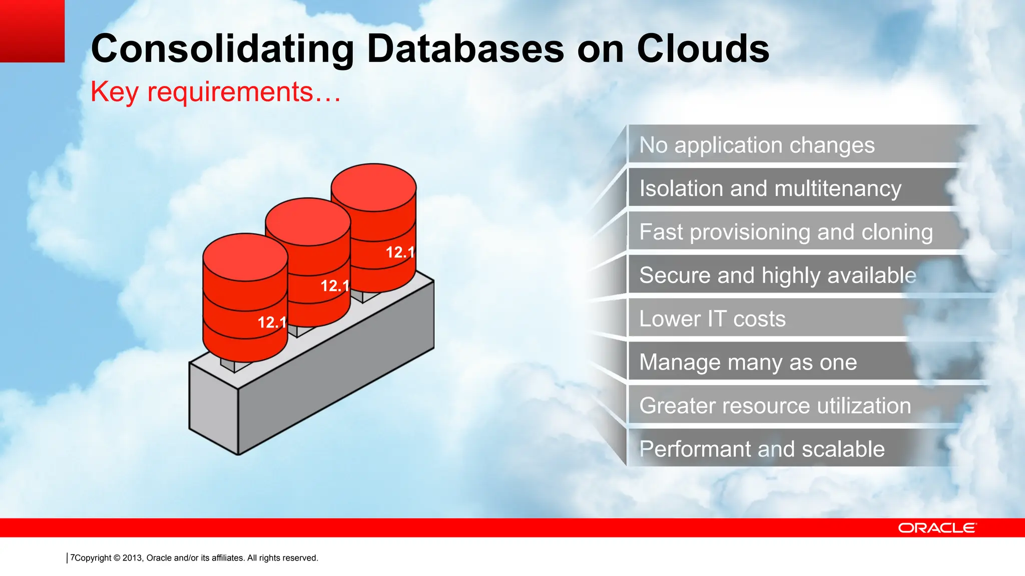 Copyright © 2013, Oracle and/or its affiliates. All rights reserved.
7
Isolation and multitenancy
Fast provisioning and cloning
Secure and highly available
No application changes
Manage many as one
Greater resource utilization
Performant and scalable
Lower IT costs
Consolidating Databases on Clouds
Key requirements…
12.1
12.1
12.1
 