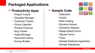 26 Copyright © 2012, Oracle and/or its affiliates. All rights
reserved.
Packaged Applications
 Productivity Apps
• Project Tracker
• Checklist Manager
• Customer Tracker
• Group Calendar
• Product Features
• Bug Tracker
• Asset Manager
• Document Library
• Survey Builder
 Sample Code
• Calendars
• Charts
• Data Loading
• Dynamic Actions
• Interactive Reports
• Master-Detail Forms
• Tabular Forms
• Trees
• Sample Database Application
• Sample Websheets
 