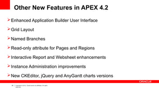 28 Copyright © 2012, Oracle and/or its affiliates. All rights
reserved.
Other New Features in APEX 4.2
Enhanced Application Builder User Interface
Grid Layout
Named Branches
Read-only attribute for Pages and Regions
Interactive Report and Websheet enhancements
Instance Administration improvements
New CKEditor, jQuery and AnyGantt charts versions
 