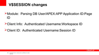 38 Copyright © 2012, Oracle and/or its affiliates. All rights
reserved.
V$SESSION changes
Module: Parsing DB User/APEX:APP Application ID:Page
ID
Client Info: Authenticated Username:Workspace ID
Client ID: Authenticated Username:Session ID
 