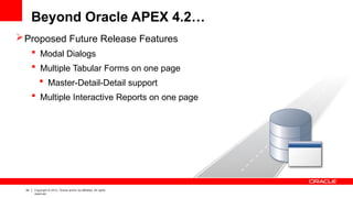 42 Copyright © 2012, Oracle and/or its affiliates. All rights
reserved.
Beyond Oracle APEX 4.2…
Proposed Future Release Features
 Modal Dialogs
 Multiple Tabular Forms on one page
 Master-Detail-Detail support
 Multiple Interactive Reports on one page
 